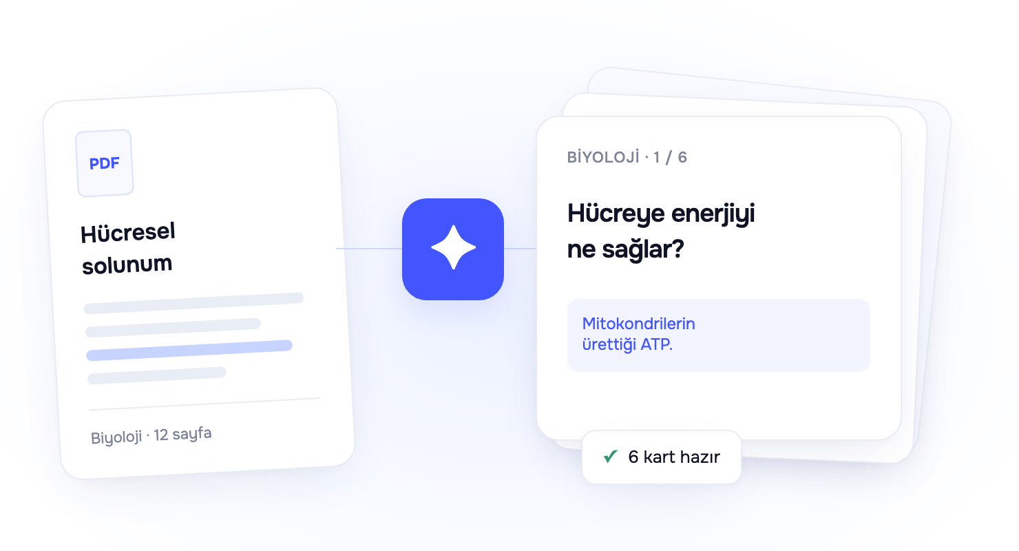 Hücresel solunumla ilgili bir PDF'nin, hücrenin enerji kaynağını soran bir karta dönüştürülmesi